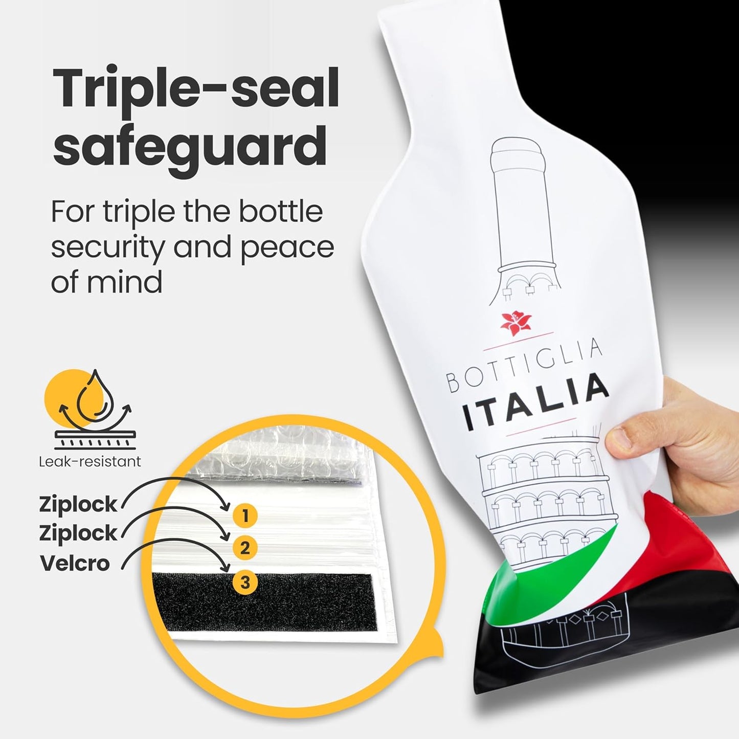 [Bottle Italy] Wine Bottle Protector 6sets (12pcs) for Wine Lovers and Travelers #Italy Flag (Multicolor)